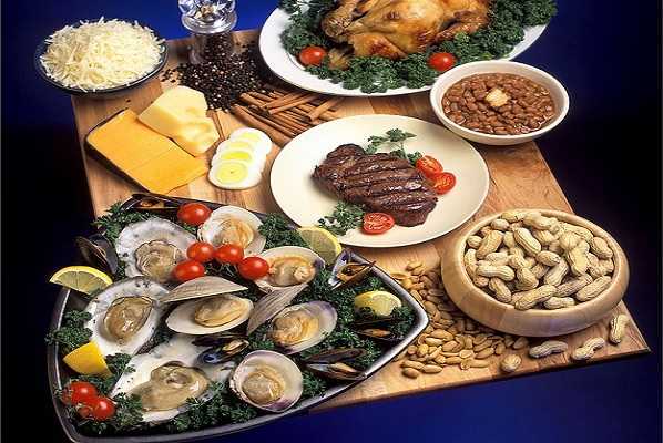 Read more about the article Zinc Deficiency Symptoms In Humans and 10 Best Foods With Zinc